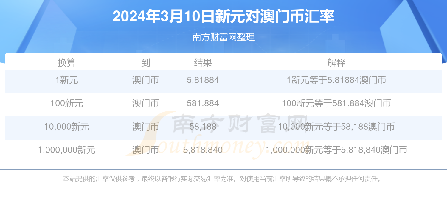 新澳门正版2025年开奖结果，澳门正版彩票开奖结果，探索与解读彩票背后的故事（XXXX年XX月XX日）