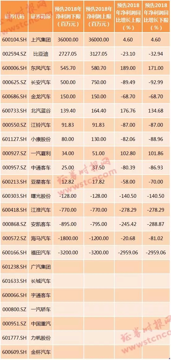 新闻 第124页