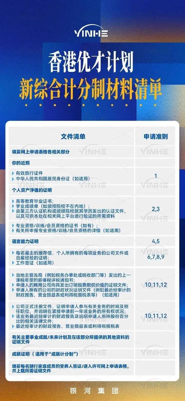 2025年香港资料大全正版，2025年香港资料大全正版
