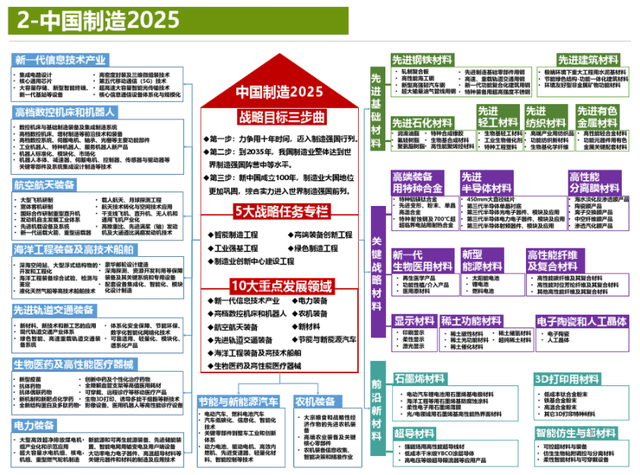 2025年管家婆的马资料，探索未来，2025年管家婆的马资料展望