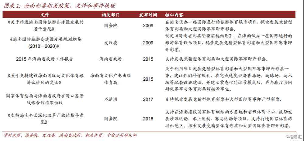 2023澳门特马今晚开奖网址，澳门特马今晚开奖——探索彩票背后的故事与机遇