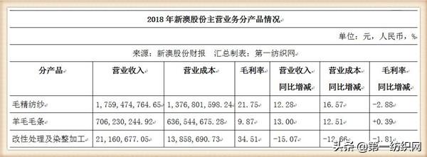 新澳精选资料免费提供，新澳精选资料，免费提供的价值与实践