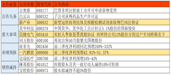 澳彩资料免费长期公开，澳彩资料免费长期公开，理解与利用的重要性