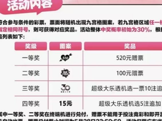 澳门今晚开奖结果是什么优势，澳门今晚开奖结果的优势分析