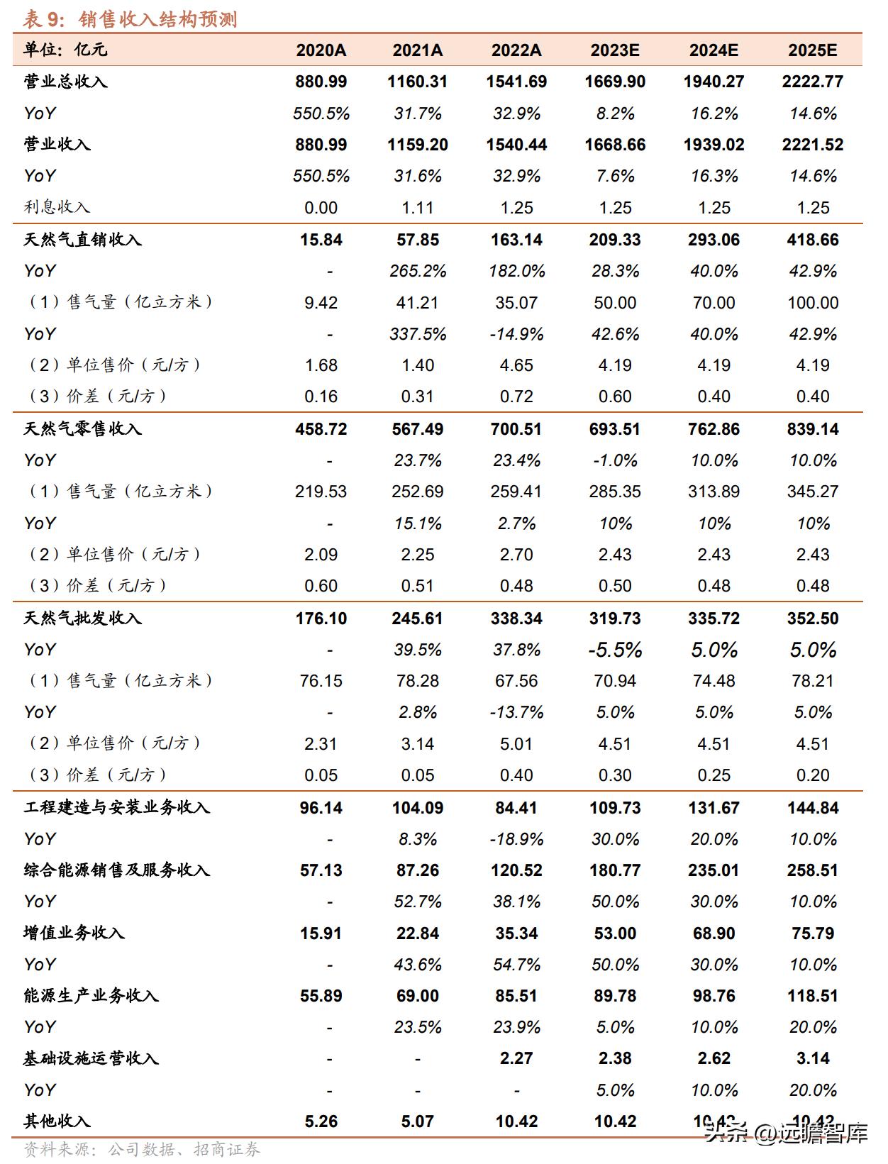 2025年新奥正版资料免费大全,，2025年新奥正版资料免费大全——探索与共享的未来