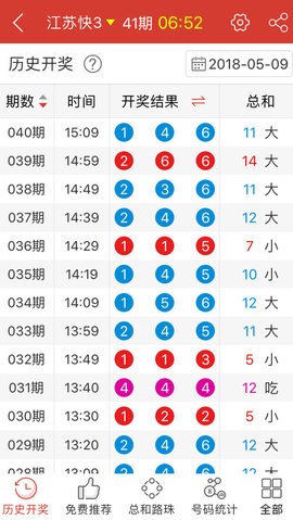 澳门六开彩2021全年免费正版资料软件特色，澳门六开彩2021全年免费正版资料软件特色解析
