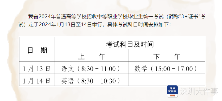 资讯 第108页