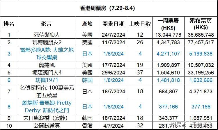新闻 第117页