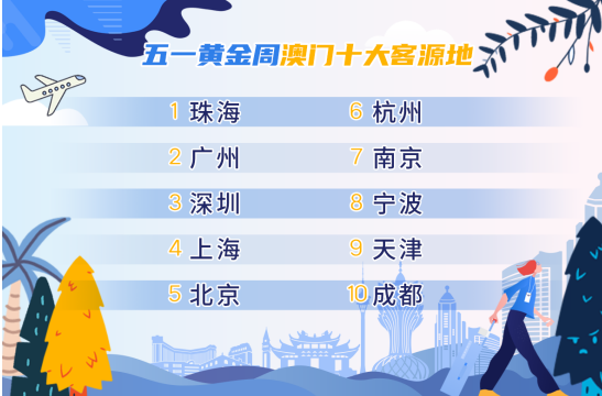 2025澳门特马今晚开奖历史，澳门特马今晚开奖历史——探寻幸运之门背后的故事