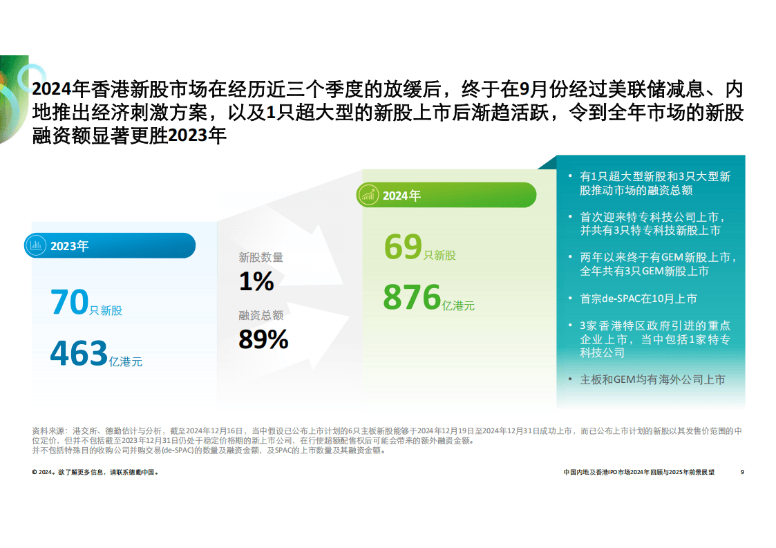 澳门王中王100%的资料2025，澳门王中王的未来展望与资料解析，走向2025的100%可能性
