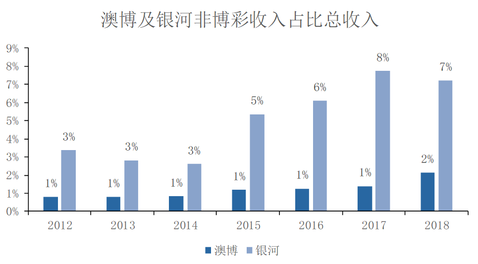 新澳门最快开奖结果开奖，新澳门最快开奖结果开奖，探索与揭秘