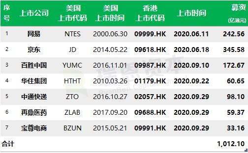 二四六香港免费开奖记录香泥，二四六香港免费开奖记录与香泥的魅力