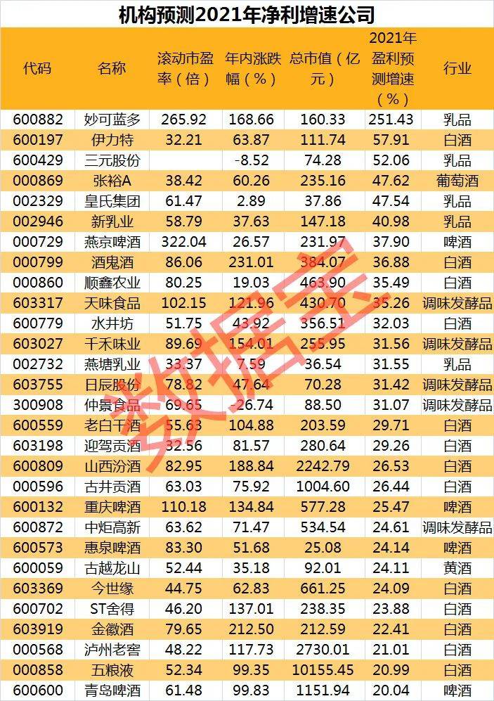 2025新奥历史开奖记录彩票吧，探索2025新奥历史开奖记录彩票的世界