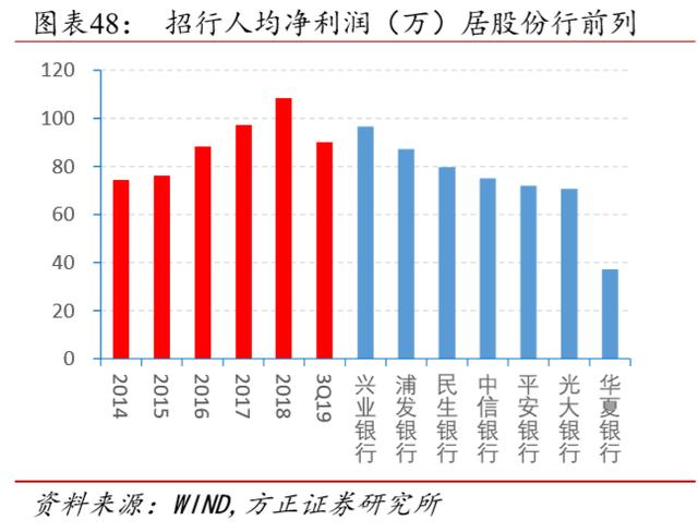 2025新澳免费资料，探索未来，2025新澳免费资料的深度解析