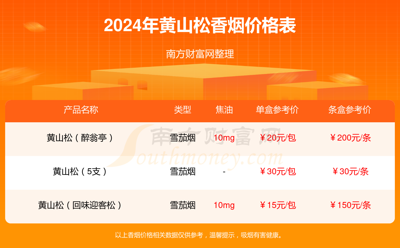2025管家婆一码一肖资料，关于2025管家婆一码一肖资料的探讨