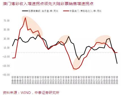 4澳门开奖现场+开奖直播，澳门开奖现场与开奖直播，探索彩票文化的魅力